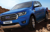 2022 Ford Ranger Xlt Sport Redesign, Release Date And Prices