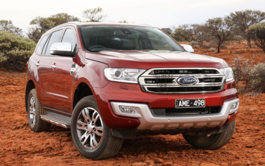 2023 Ford Everest Sport Usa Engine, Colours And Technology