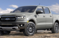 2023 Ford Ranger Raptor XLT Rumours, Redesign And Prices