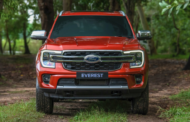2023 Ford Everest Raptor Australia Colour, Price And Feature