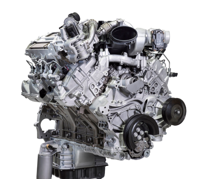 All New 2023 Ford Excursion Usa Engine