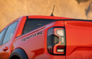 2023 Ford Ranger Raptor Canada Colour And Review