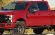 2023 New Ford F-450 Super Duty XLT Rumors And Review