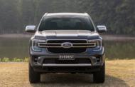 2023 Ford Everest Facelift Price, Review And Performance