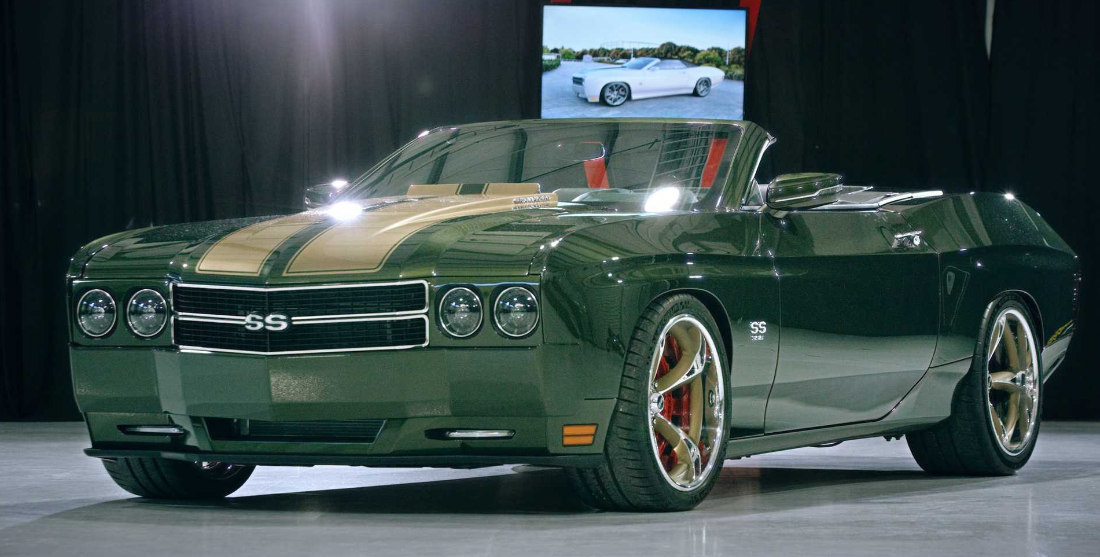 The Resurrection of a Legend: 2024 Chevy Chevelle SS